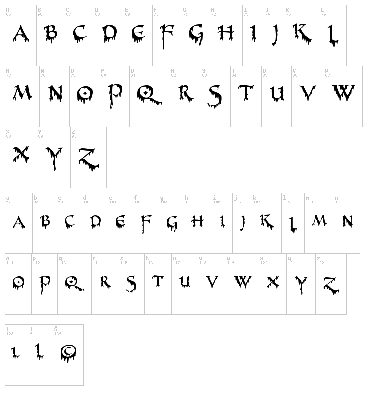 PR Uncial Creepy font map